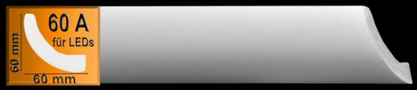 VD 60 A 60x60mm preisgünstige Lichtleiste für LED